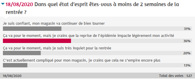sondage3108.png