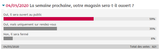 sondage_11_mai.png