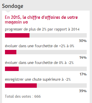 sondage_ca_2015_01.png