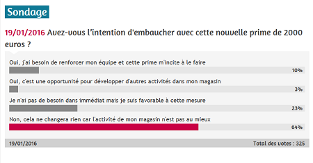 sondage_embauche.png