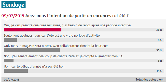 sondage_ete_2015.png