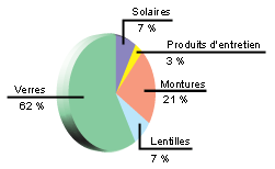 structure.gif