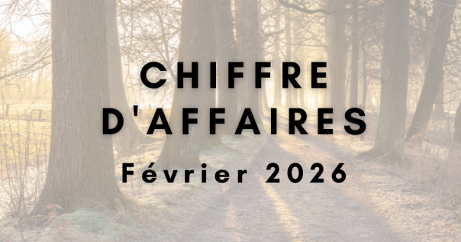 [Sondage] Votre chiffre d’affaires de février 2026 par rapport à février 2025
