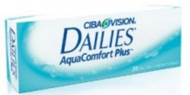 Dailies AquaComfort Plus en tête des lentilles 1 jour en France