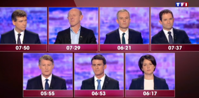 Primaire de gauche : la place de l’optique dans le programme des 7 candidats
