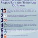 Présidentielle 2017: l'Union des Opticiens fait ses propositions