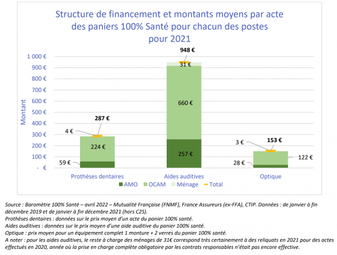 3_structure_de_financement.png