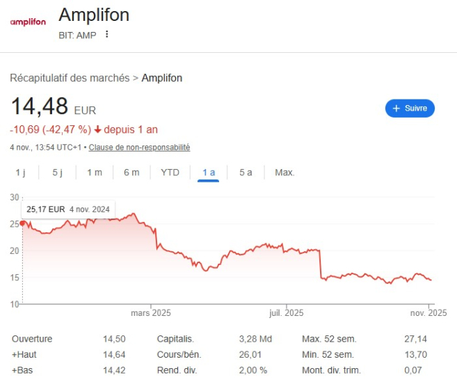amplifon.jpg
