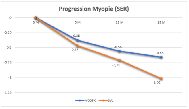 moofx_graph.png