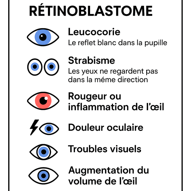 retinoblastome_symptomes_oeil_enfant.png