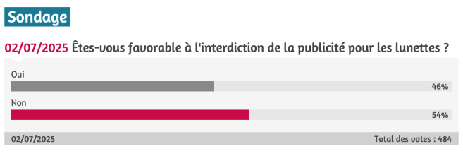 sondage_opticien_interdiction_pub_lunettes.png