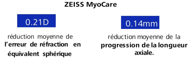 zeiss_myocare.jpg