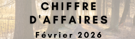 [Sondage] Votre chiffre d’affaires de février 2026 par rapport à février 2025