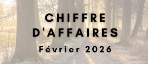 [Sondage] Votre chiffre d’affaires de février 2026 par rapport à février 2025