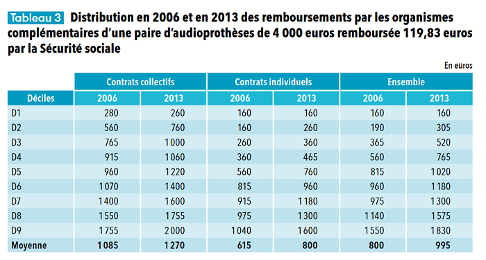 tableau_3.png