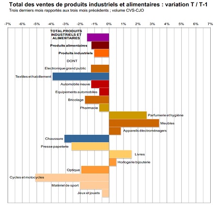 tableau_conjoncture_septembre.jpg