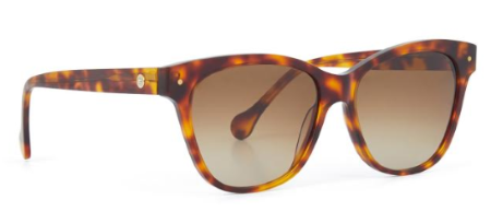 Acuitis sales collection 2019
