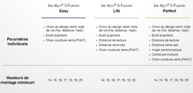 verreprogressifoptiswiss.png