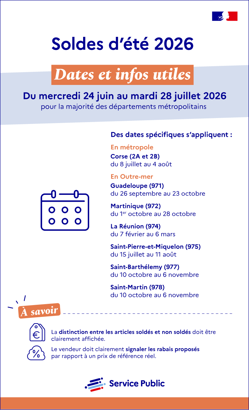 Soldes d'été 2026 - Dates