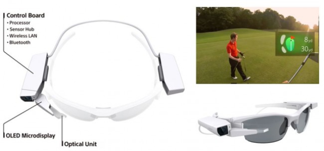 sony-smarteyeglass-attach_02.jpg