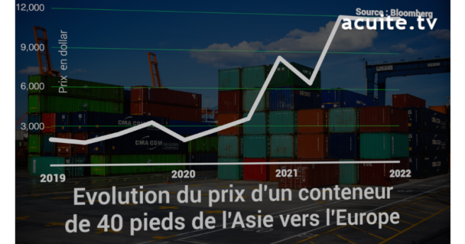 hausse_des_prix_frets.png