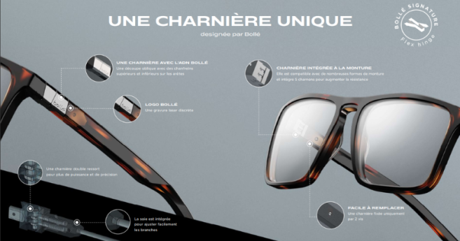 charniere_optique_bolle.png