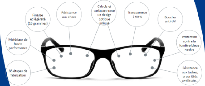 lunettes_essilor.png