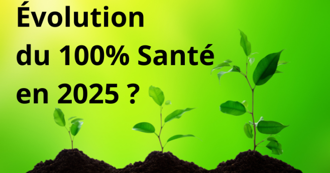 evolution_panier_a_2025.png