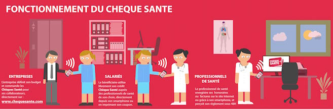 cheque-sante.jpg