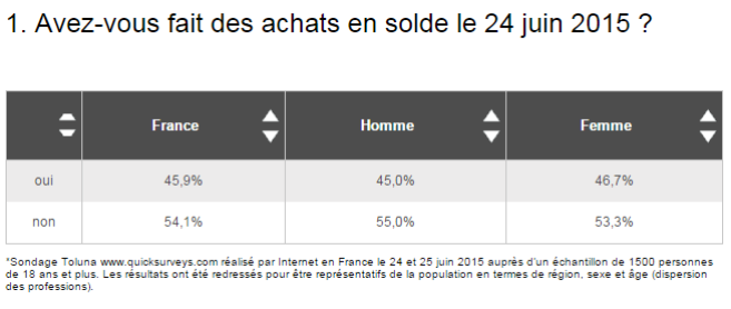soldes_2015_21.png