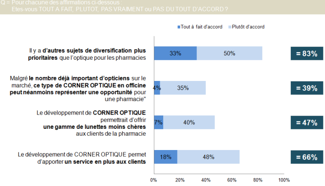 optique_pharma_01.png