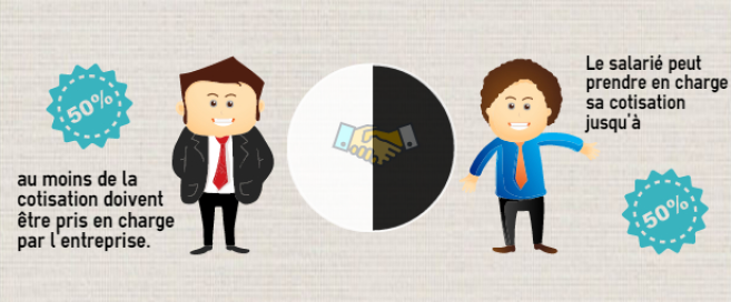 infographie_compl_sante_entreprise.png