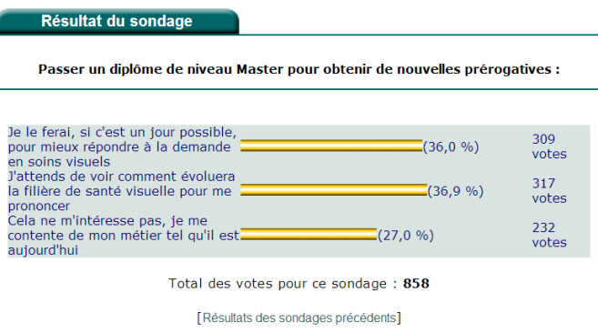 sondage2011.png