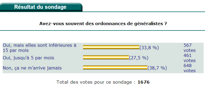 sondage-mars2014.png