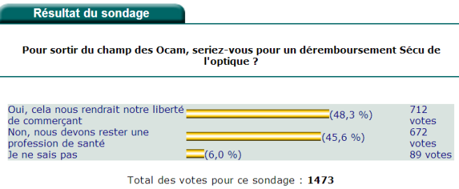 sondage-04-2013.png