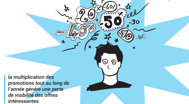 recherhce_promo_credoc.png