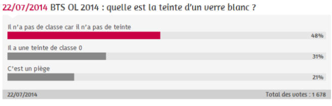 sondage_bts_ol.png