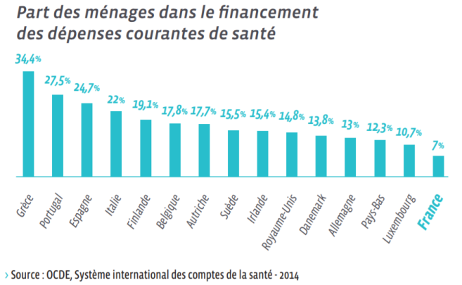 rac_france_europe.png