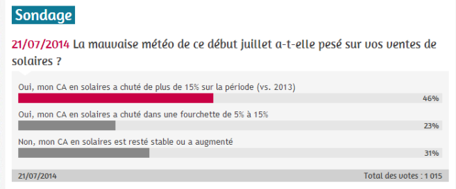 sondage_meteo.png
