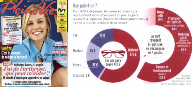 pleine_vie_09_2014.png