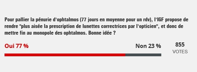 sondage_rmc.jpg