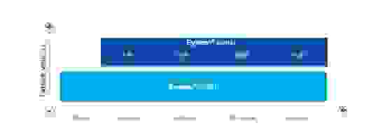 eyezen-essilor.png