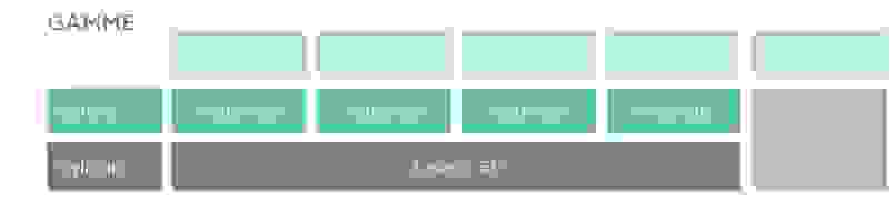 gamme-eyezenstart.png