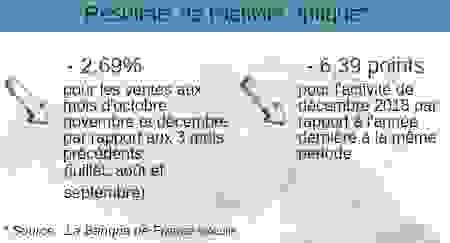 activiteoptique-_4e_trimestre.png