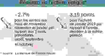 activiteoptique-janvier.png
