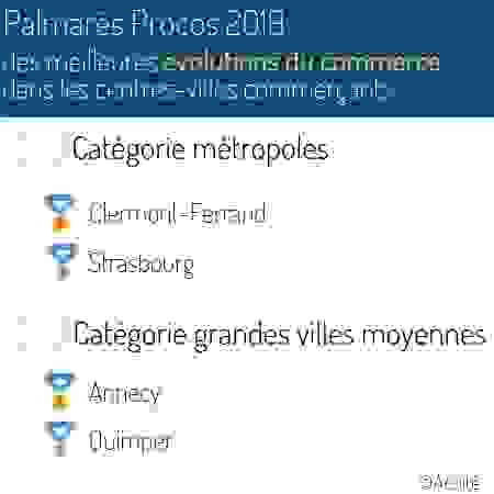 procos2019.png