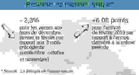 activiteoptique.png