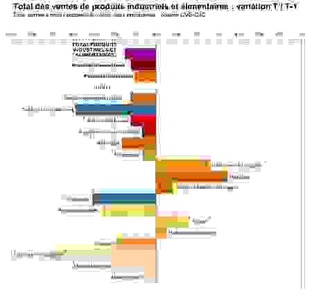 tableau_conjoncture_septembre.jpg