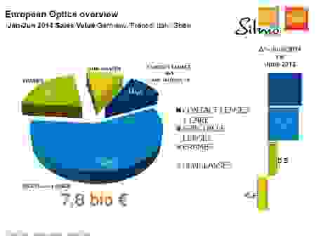 gfk_2014_02.png