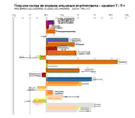 banquedefrance-graphique.png